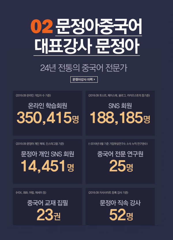 02 중국어 대표강사 문정아 14년 전통의 중국어 전문가